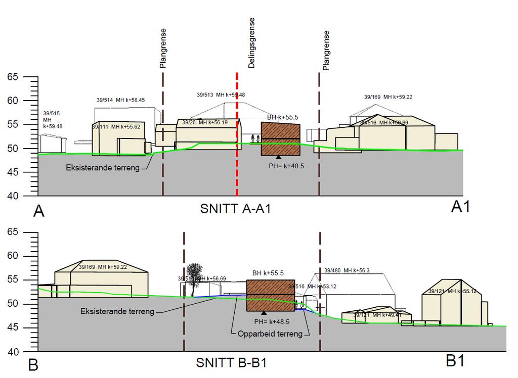 Figur 14: Skråfoto som viser nabo øst for den planlagte boligen. Side 18 Figur 15:Snitt hvor man kan se hvordan det planlagte bygget forholder seg til den tilgrensende bebyggelsen. 8.