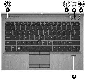Knapper og fingeravtrykkleser (kun på enkelte modeller) Komponent Beskrivelse (1) Av/på-knapp Når datamaskinen er av, trykker du på av/på-knappen for å slå datamaskinen på.