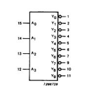 6 Vedlegg 1. 2. DeMorgan s theorem.