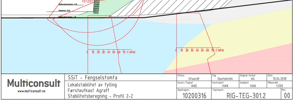 1 Innledning Figur 6 Prinsippskisse av