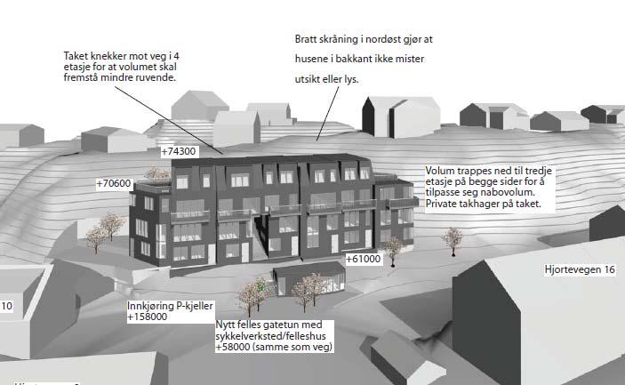 Illustrasjoner av prosjektet til undervegsmøtet april 2018. I undervegsmøtet var tilbakemeldingen fra kommunen blant annet at foreslått volum er noe høyt/stort for tomten.