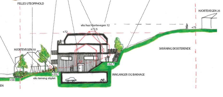 Tilbakemeldingen i møtet var at bygget fortsatt var for høyt og burde