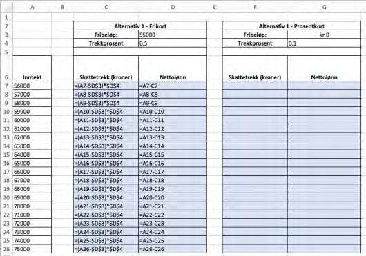 For å beregne skattetrekket i C7 når Per tjener, som står i A7 kan vi skrive Tilsvarende får vi når Per tjener kr, som står i celle A8 da kan vi skrive Vi kan kopiere formelen i C7 ved å markere
