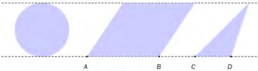 Oppgave 6 (2 poeng) Nettkode: E 4TJ2 Ovenfor ser du to parallelle linjer, en sirkel, et parallellogram og en trekant. og. Sirkelen har areal. Bestem arealet av parallellogrammet og av trekanten.