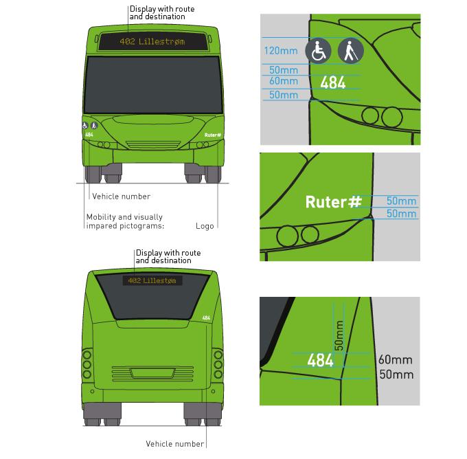 Figur 10: Plassering av designelementer på bussens bakside og front. 3.5 Operatørens logo 35. Operatørens logo plasseres bakerst på bussen, se Figur 11 36.