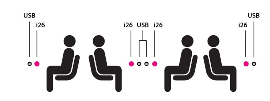Figur 28: Plassering av USB-merket iht. nærmeste sete. Figur 29: Avstand og plassering av USB-merket iht. ladepunkt. 6.
