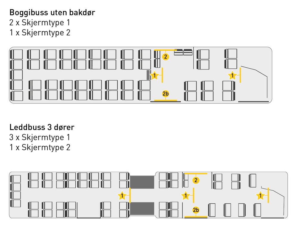 Figur 48: Eksempel på plassering av skjermer. Endelig plassering gjøres i samsvar med Oppdragsgiver. 8.