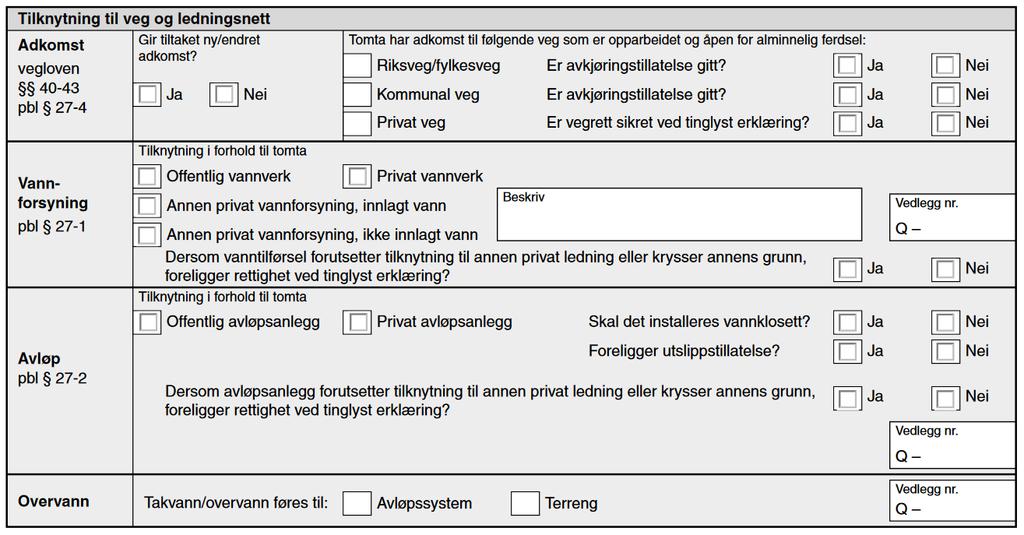 VVA - hva skal dokumenteres?