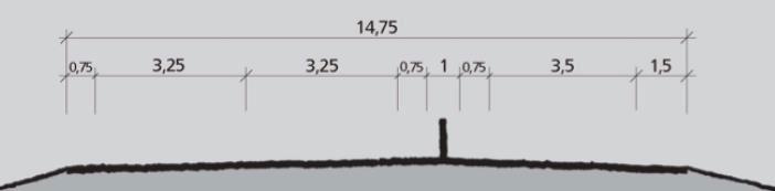 Utvalgssakens nummer: Side 3 av 12 Tverrprofil for H5 med forbikjøringsfelt, bredde 14,75m (Håndbok N100, 2014). Strekningen i og ved Ulsbergtunnelen vil ha to nordgående felt.