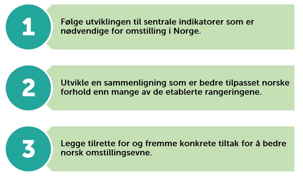 Om barometeret Abelias Omstillingsbarometer er utarbeidet for å ivareta tre ulike formål: 1.