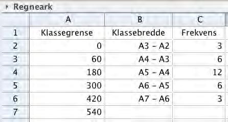 Videre finner vi klassebredden.