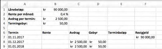 kroner. Løsningsforslag a) Terminbeløpet er summen av renter, fast avdrag og termingebyr. Det faste avdraget er på kroner per termin, og termingebyret er på kroner.