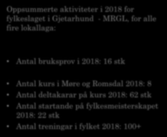 Oppsummerte aktiviteter i 2018 for fylkeslaget i Gjetarhund - MRGL, for alle fire lokallaga: Antal