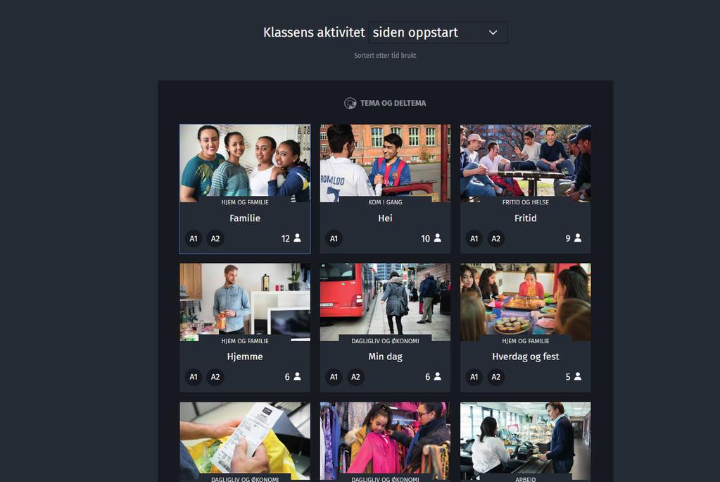 Du kan se hvor mange som har jobbet med et deltema, med grammatikk eller med språklyder. Velg tidsperiode. Nivå på læringsmålene i deltemaet.