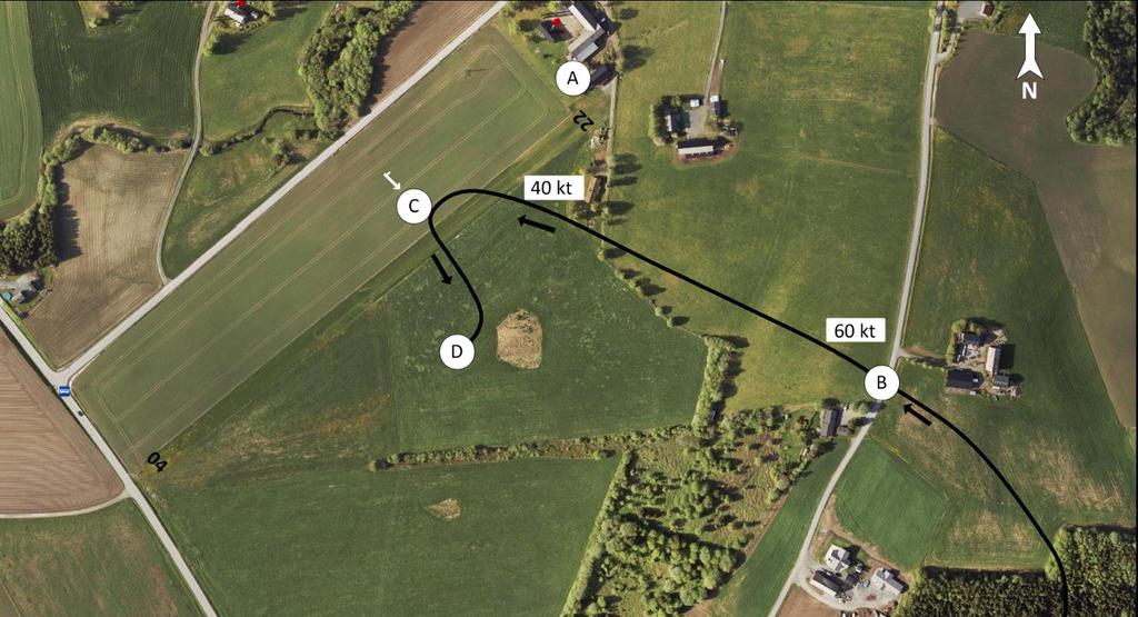 Statens havarikommisjon for transport Side 3 vestover, i motsatt retning av opprinnelig fartsretning.