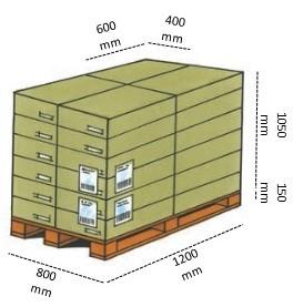 Eksempel på optimalisert pall med grunnmodul 600 x 400 mm Eksempler på størrelser som er mye brukt på D-pak, og som er tilpasset grunnmodul sikres god utnyttelse av pallen, og reduserer risikoen
