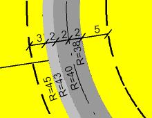 Kontroll 7 Beregningsdokumentasjon av parallelle linjer Formålet med kontroll 7 er å dokumentere at parallelle linjer er korrekt konstruert Figur 7.