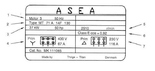 Vedlegg 1 Figur 1: Merkeskilt til motor
