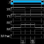 R revert(s) to its/their initial state.