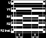 The second output (R2) can be either timed (when set to "TIMED") or