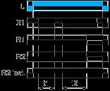 t'1 + t'2 + Function At: Power On-Delay with Pause / Summation Control On energisation of power supply, the timing period T starts.