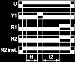 with Pause / Summation Control with Pause / Summation Control with Retrigger / Restart Control with Retrigger / Restart Control Function Aw : Power On-Delay With Retrigger / Restart