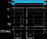 Function C: Off-Delay Relay with Control Signal After