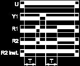 output(s) R close(s). When Y1 deenergizes, timing T starts.