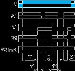 changes to output (s) R close(s).