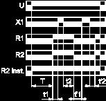 can be interrupted / paused each time X1 when the cumulative total of time periods