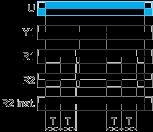 by Y1 deenergizes then restarts the same operation as described at the beginning.