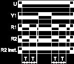 Function H: Interval Relay On energisation of power supply, output(s) R close(s) and timing period T starts.