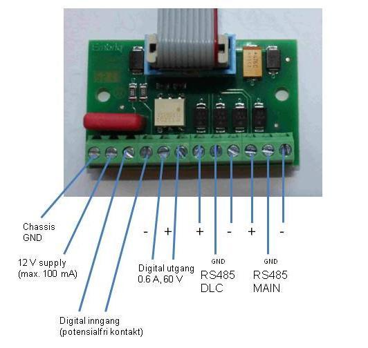 3.4 Tilkopling til eksternt utstyr Hvis det er behov for å kople eksterene signaler til PT800 så må signaladapter OP017a benyttes.