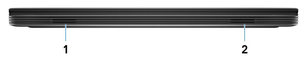 3 Visninger av Dell G7 7790 Foran 1. Venstre høyttaler Til lydutgang. 2. Høyre høyttaler Til lydutgang. Høyre 1. SD-kortspor Leser fra og skriver til SD-kortet. 2. USB 3.