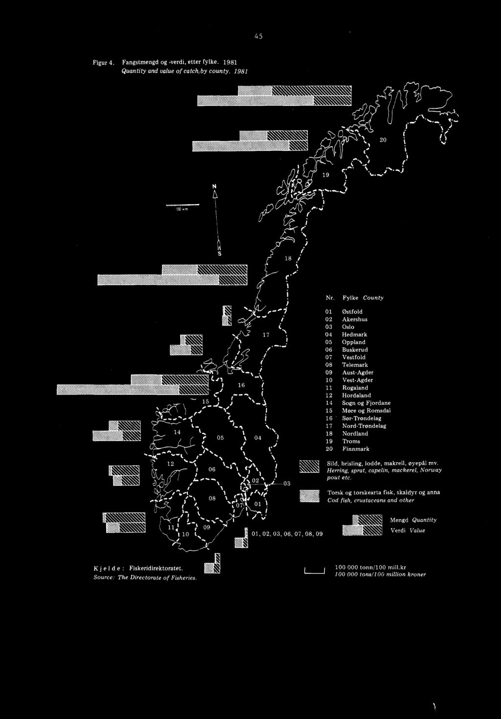 1 `---\ \, 11: i% 09 t, 01, 02, 03, 06, 07, 08, 09 \---. ð 1 10 /-7`.--\,----- Nr.