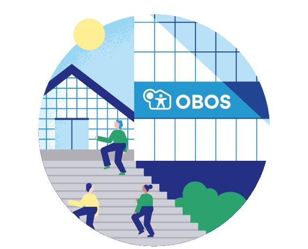 Fokus på å ta ut synergier i OBOS-konsernet Boligbygger vedlikehold / fornying OBOS Nye Hjem / Block Watne / OBOS Prosjekt / OBOS