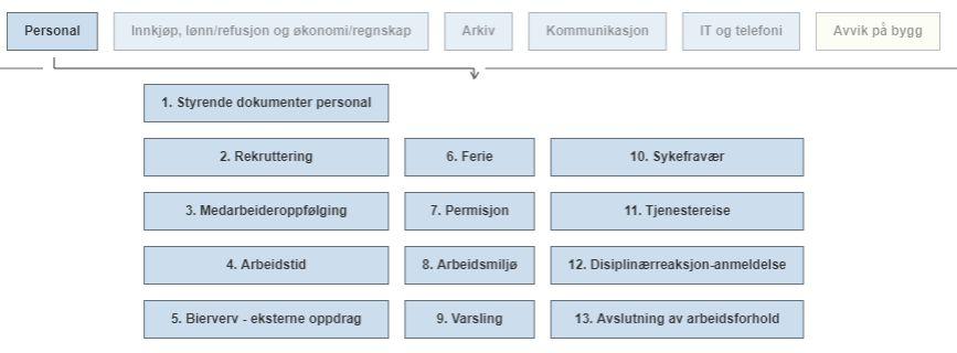 Ansvaret for de fleste felles rutinene her, vil ligge hos de interne tjenestene i kommunen. Eksempel: regnskapstekniske rutiner har regnskapstjenesten ansvaret for.