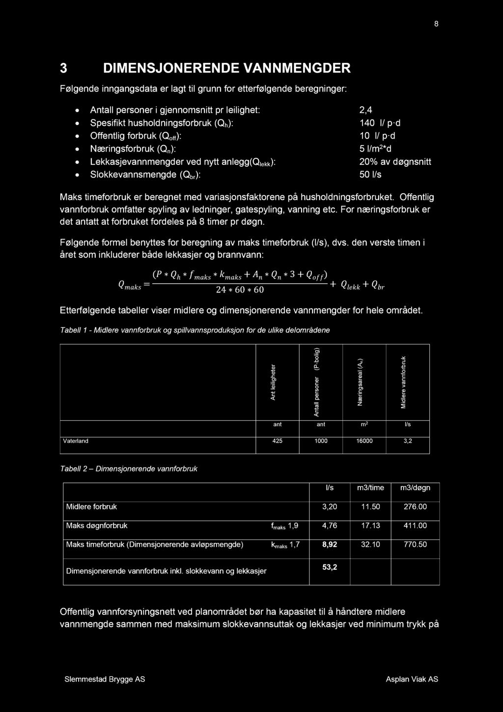 8 3 DI MEN SJON EREN DE VAN N MEN GDER Følgende inngangsdata er lagt til grunn for etterfølgende beregninger: Antall personer i gjennomsnitt pr leilighet: 2,4 Spesifikt husholdningsforbruk (Q h ):