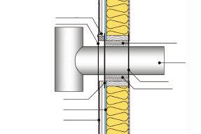 Veggforankringer monteres for hver 1200 mm og de røde merkene på bilde viser plasseringen.