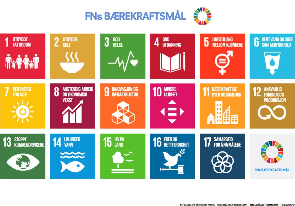 FNs Berekraftsmål Vedtatt av FN sine medlemsland i 2015 17 overordna mål mot år 2030 Alle land, ikkje berre