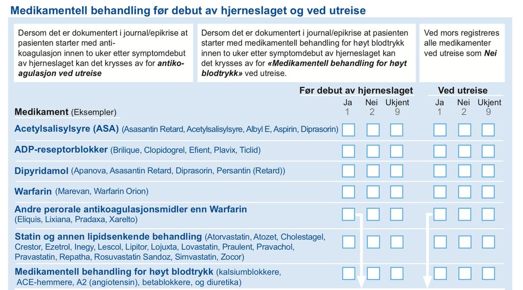 Noen variabler har informasjon som andre registre/ databaser