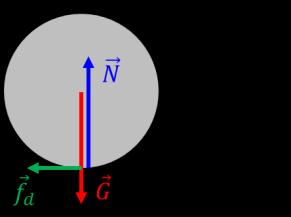 Oppgave 2 (5 poeng) En homogen kule med masse M og radius R ruller uten å skli. Treghetsmomentet til kulen er I = 2 5 MR2.