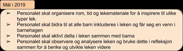 Lek Leken skal ha en sentral plass i hverdagen vår. Vi mener at lek er en viktig arena der læring skjer. Men det er også en arena der utestenging, mobbing og andre uheldige hendelser kan forekomme.