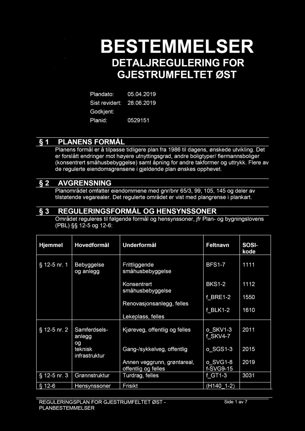 BESTEM M ELSER DETALJREGULERING FOR GJESTRUMFELTET ØST Plandato: 05.04.2019 Sistrevidert: 28.06.