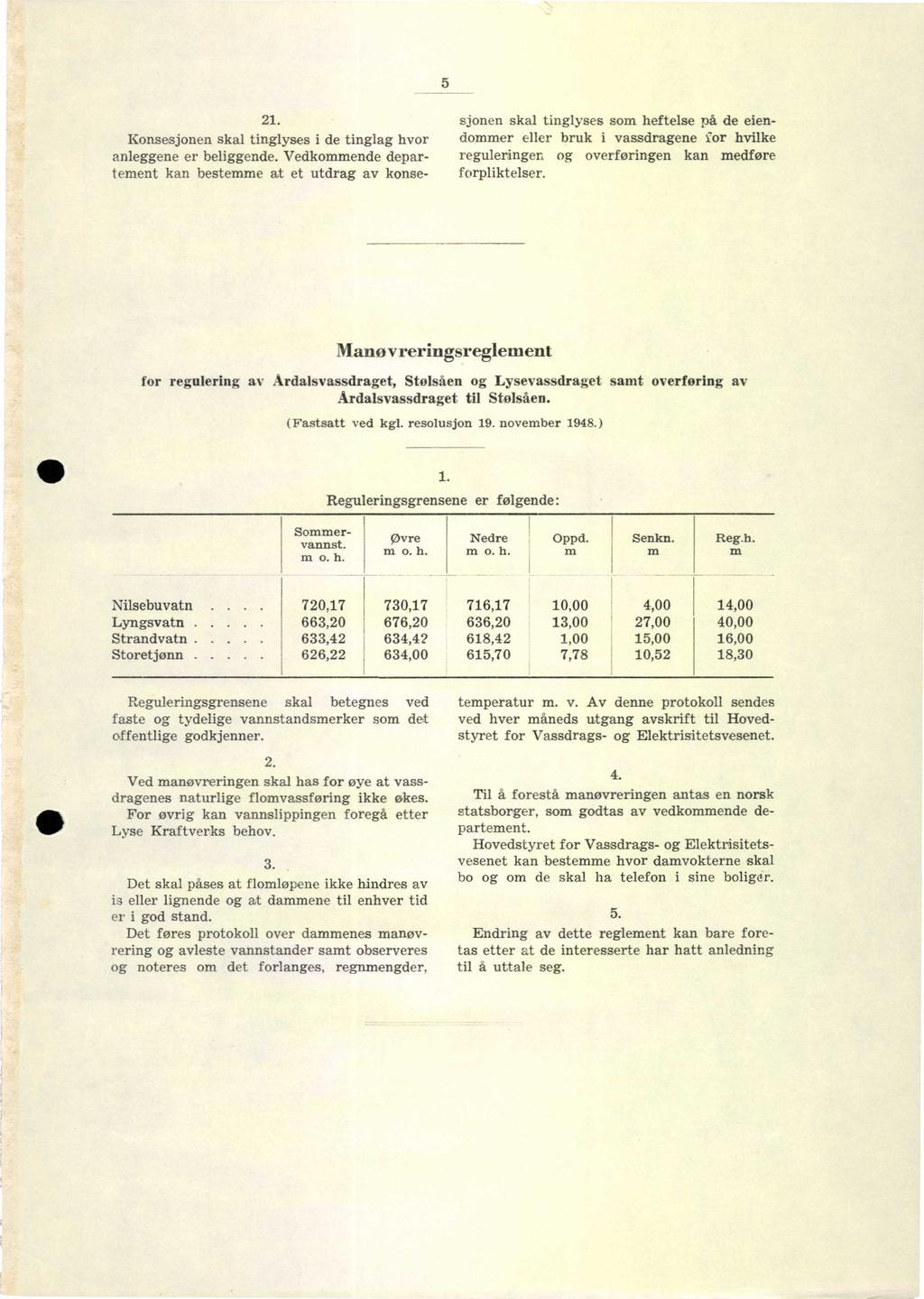 21. Konsesjonen skal tinglyses i de tinglag hvor anleggene er beliggende.