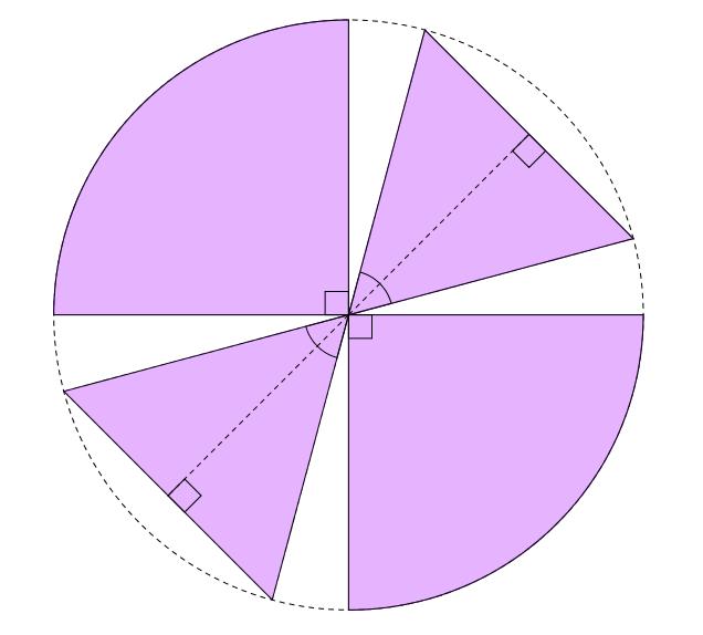 Oppgave 3 (6 poeng) D h 2 C A h 1 S B Sirkelen i figuren ovenfor har sentrum i S og radius 8,0 cm. ASB CSD 60. a) Bestem samlet omkrets av de lilla områdene i figuren.