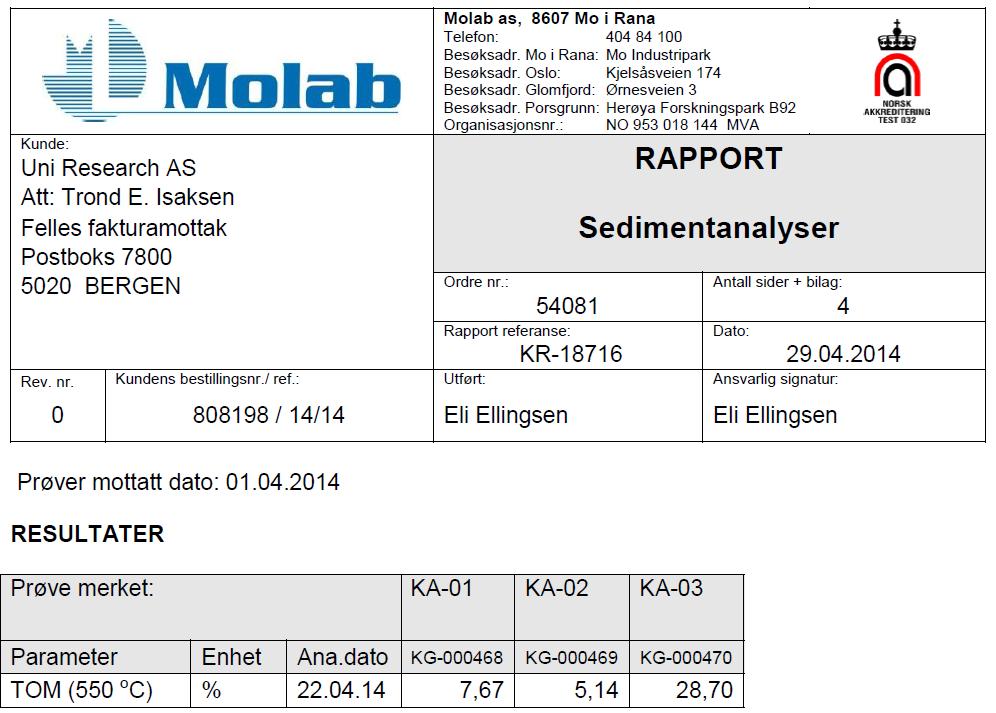 MOM-C undersøkelse ved Kalvøya,