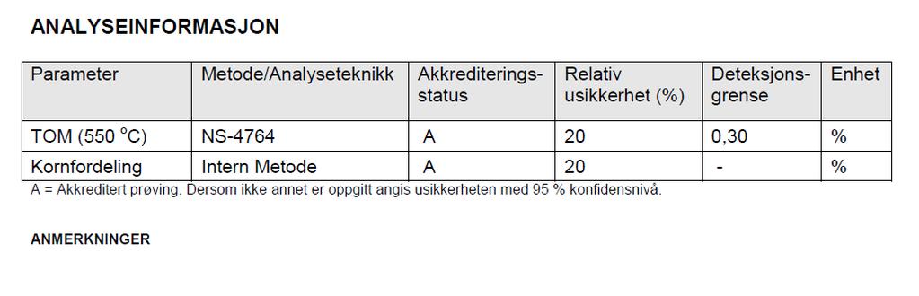 MOM-C undersøkelse ved Kalvøya,