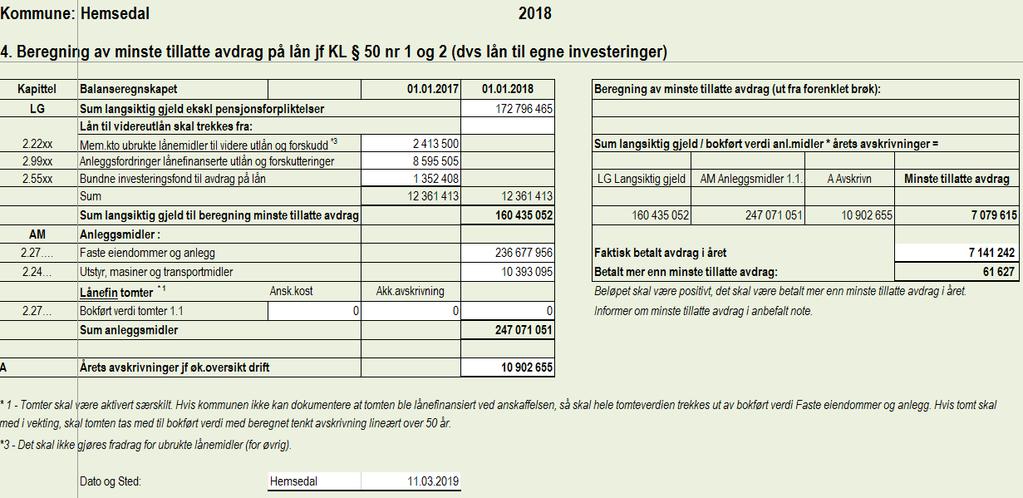 Note 7 - Langsiktig gjeld Note 8 -