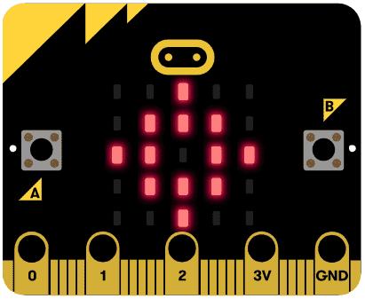 PXT: Tikkende bombe Skrevet av: Kolbjørn Engeland Kurs: Microbit Tema: Blokkbasert, Elektronikk, Spill Fag: Programmering Klassetrinn: 5.-7. klasse, 8.-10.